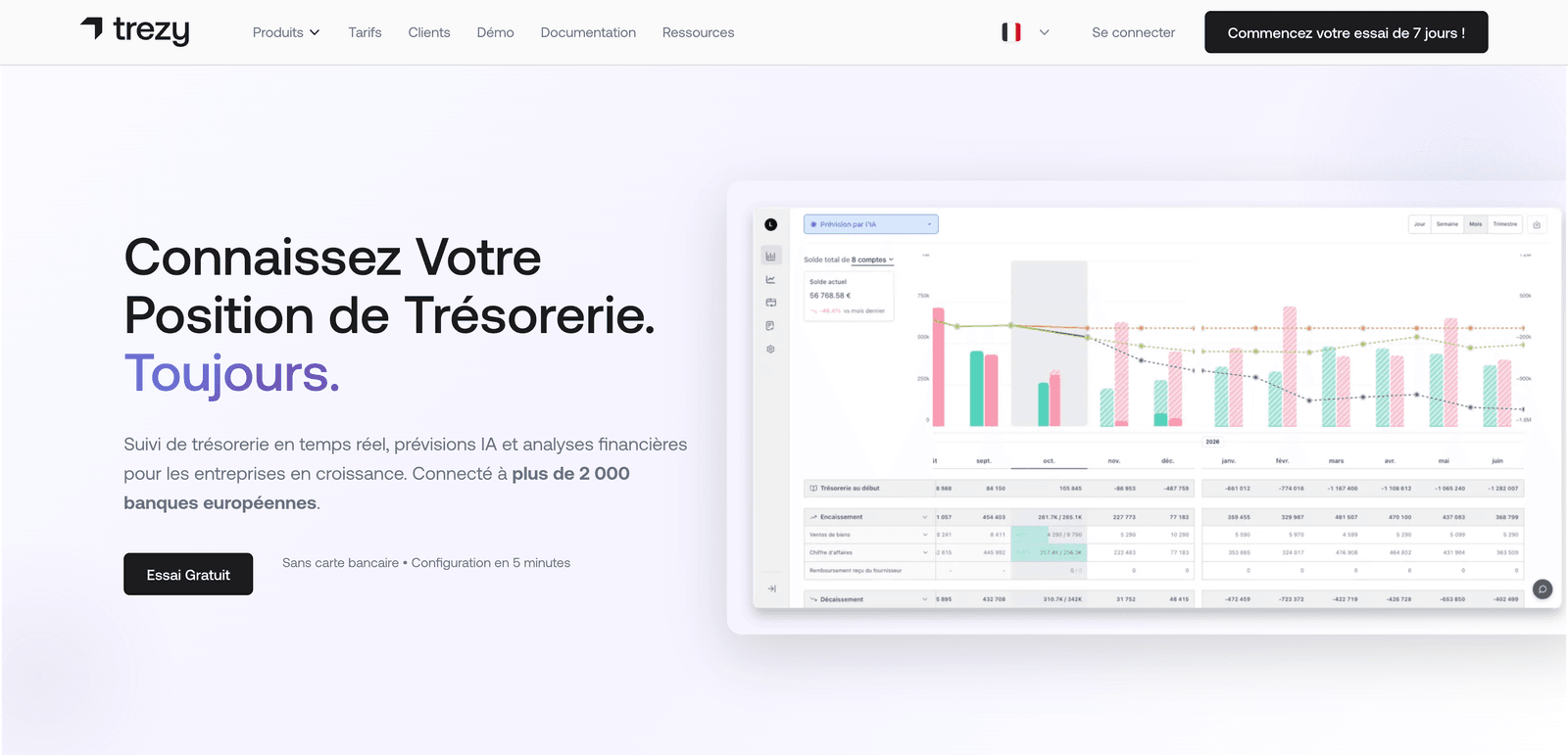 Page d'accueil de Trezy