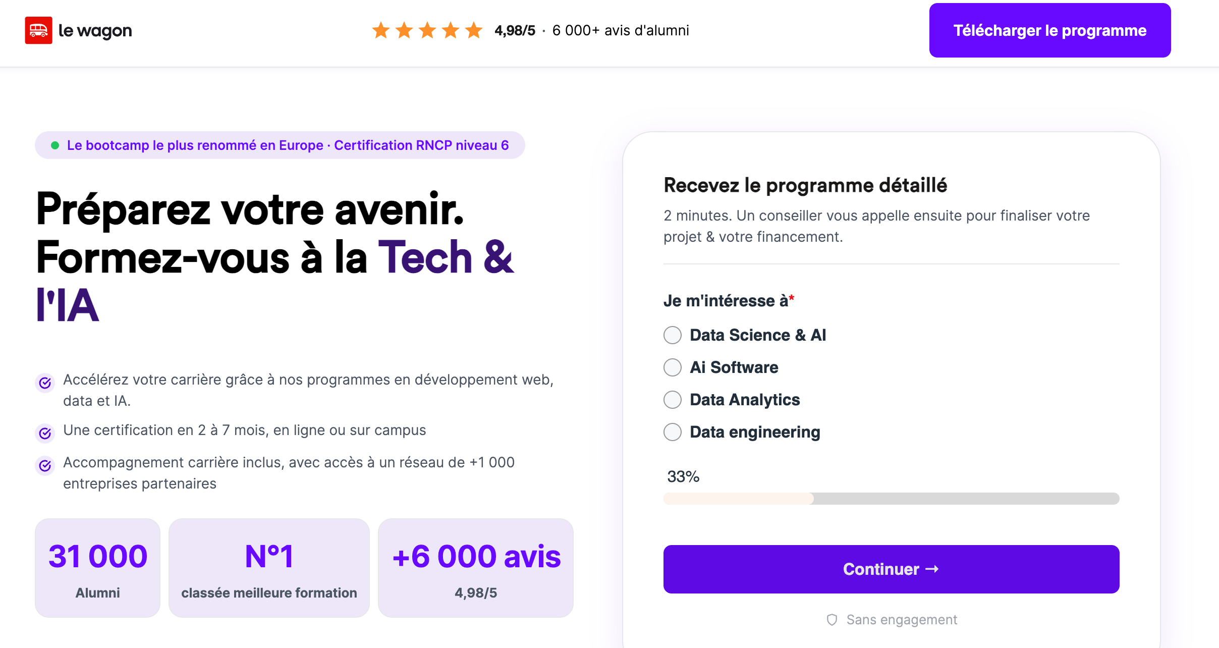 Page d'accueil de Le Wagon